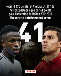 遭老佛爷点名！芬兰等3国记者未投维尼修斯；但5国记者未投罗德里